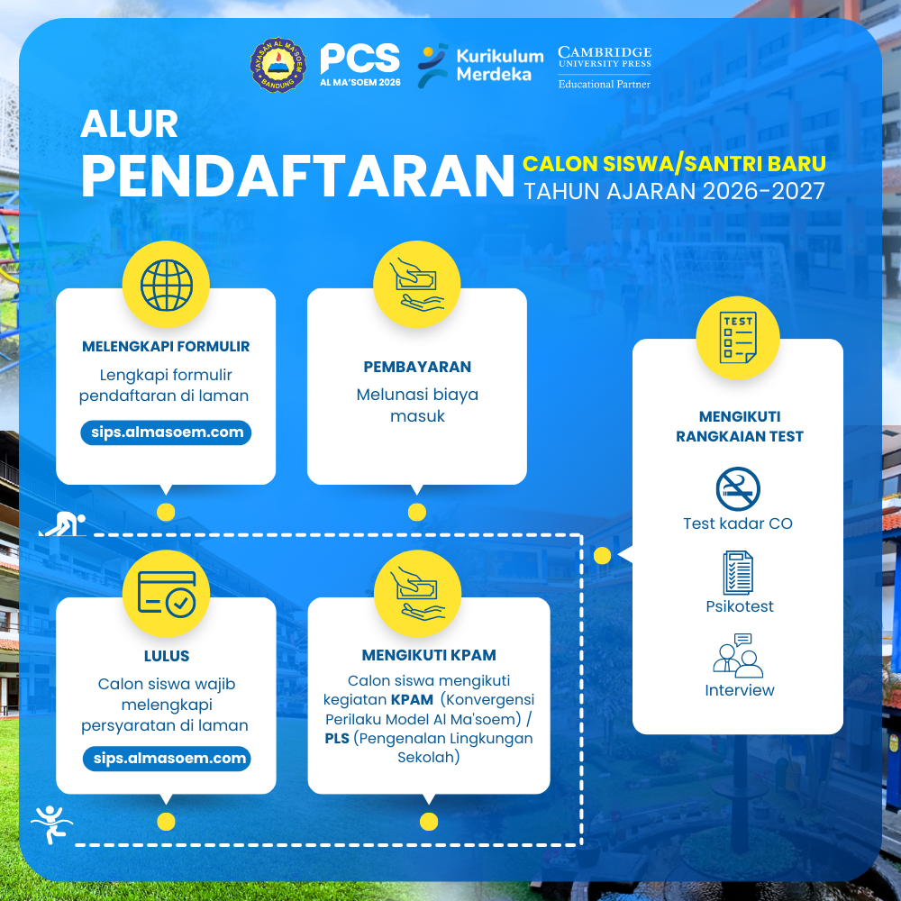 alur daftar